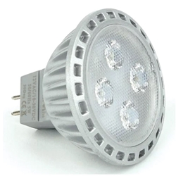 Imtra MR16 for GU5.3 Socket | 12 volt LED Replacement Bulbs